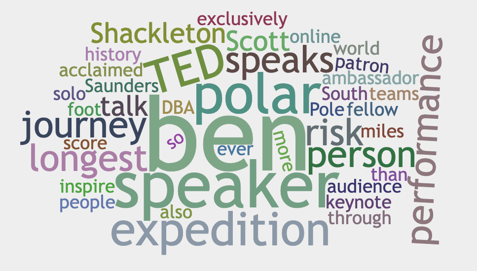 Wordcloud generated from Ben's bio 