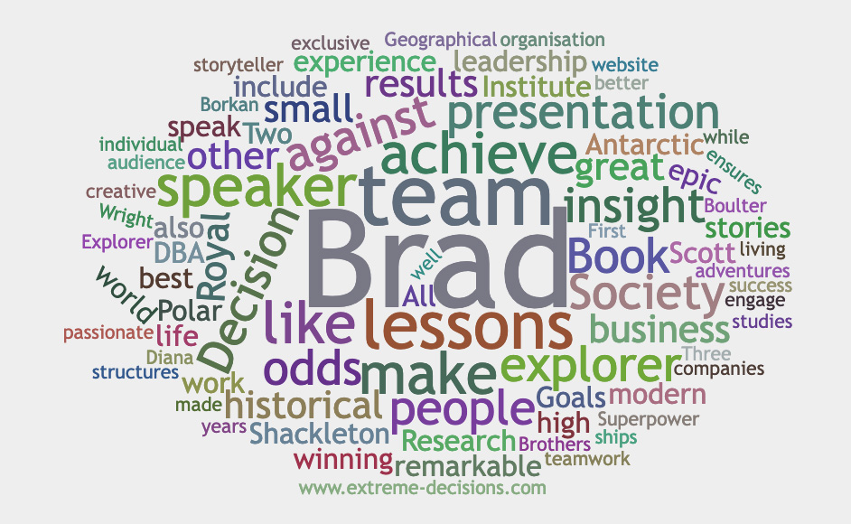 Wordcloud generated from Brad's bio 