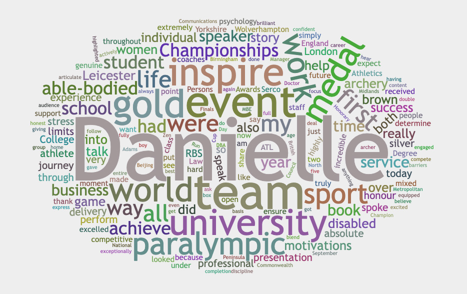 Wordcloud generated from Danielle's bio 