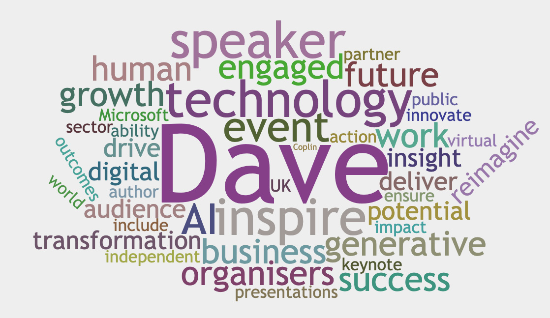 Wordcloud generated from Dave's bio 