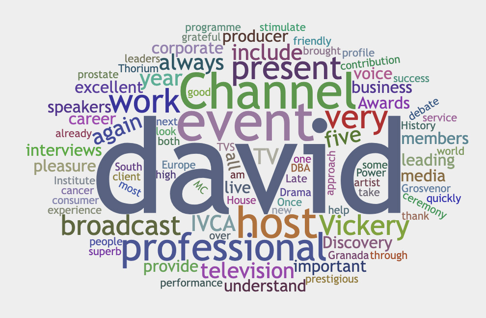 Wordcloud generated from David's bio 