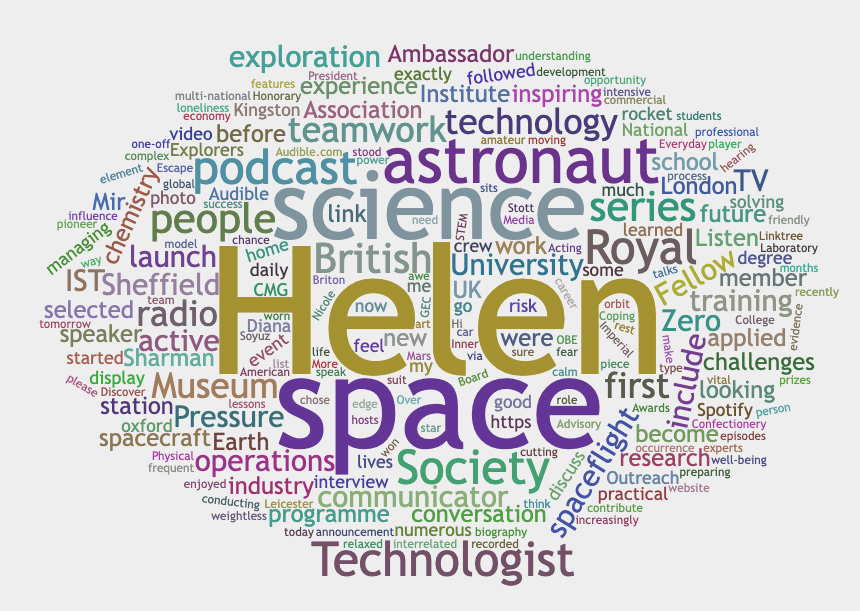 Wordcloud generated from Helen's bio 