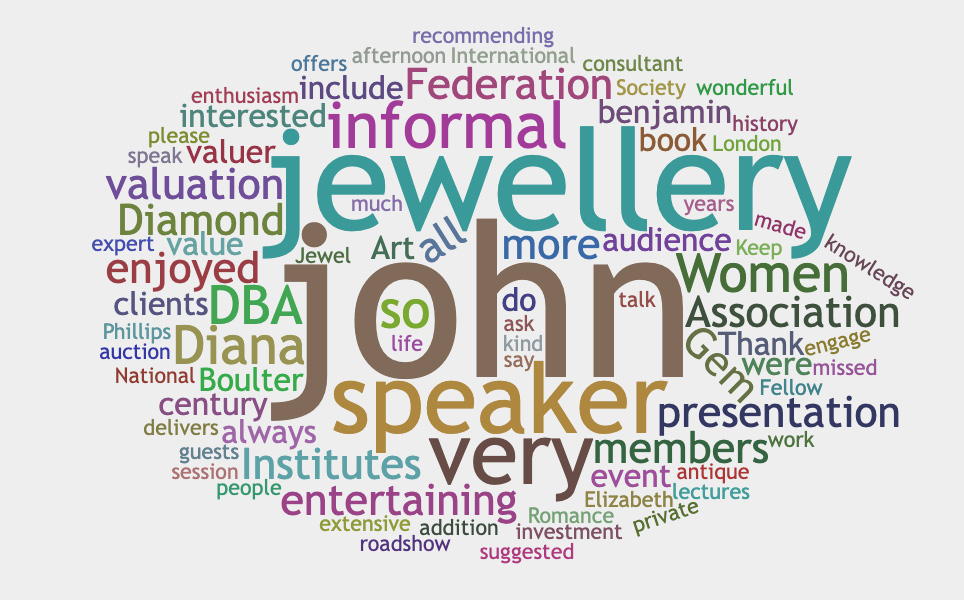 Wordcloud generated from John's bio 