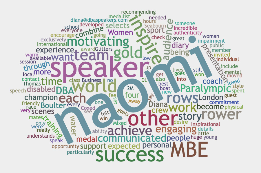 Wordcloud generated from Naomi's bio 