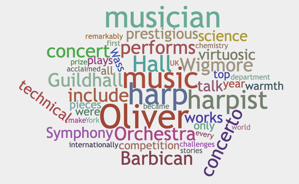 Wordcloud generated from Olivers's bio 