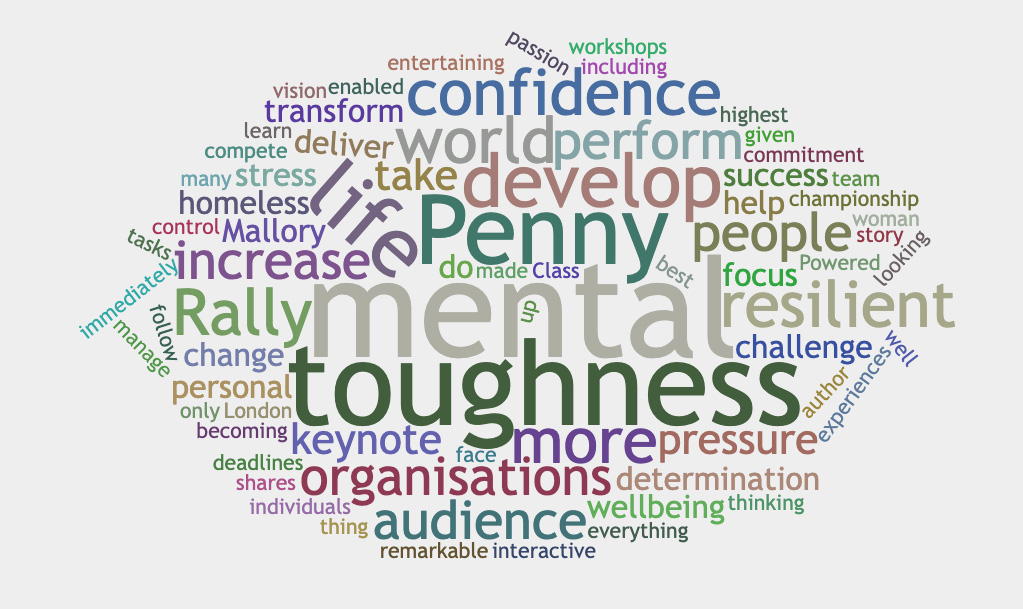 Wordcloud generated from Penny's bio 