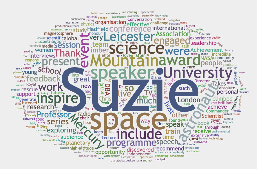 Wordcloud generated from Suzie's bio 