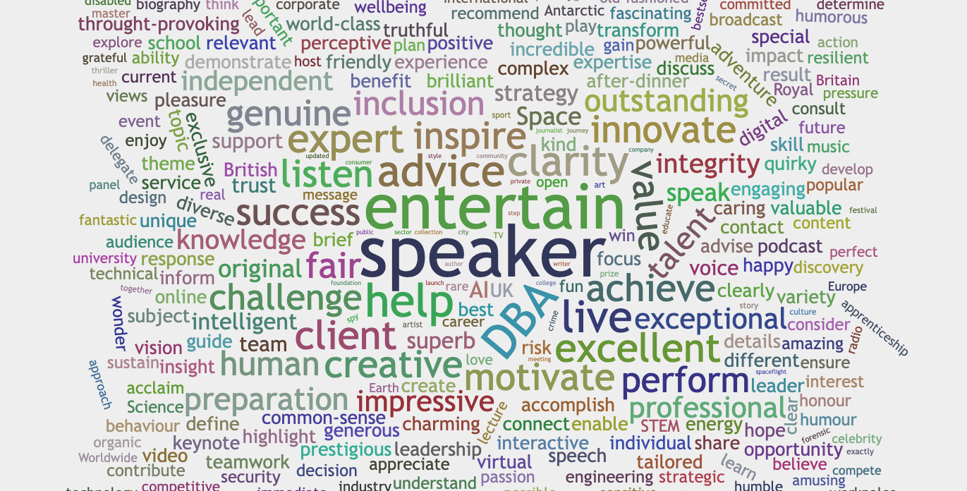 Wordcloud generated from comments 